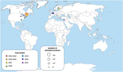 The White Matter Rounds experience: The importance of a multidisciplinary network to accelerate the diagnostic process for adult patients with rare white matter disorders